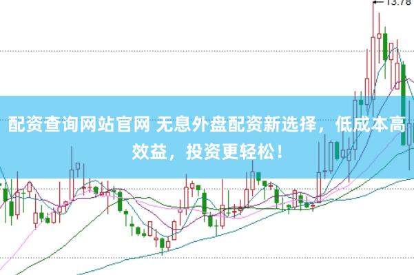 配资查询网站官网 无息外盘配资新选择，低成本高效益，投资更轻松！