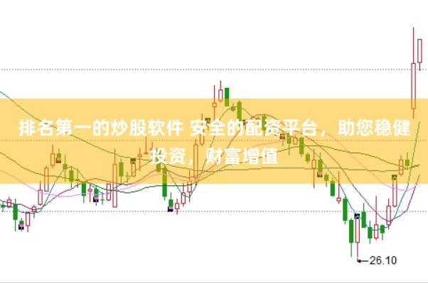 排名第一的炒股软件 安全的配资平台，助您稳健投资，财富增值