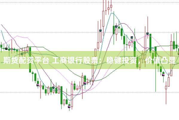 期货配资平台 工商银行股票：稳健投资，价值凸显