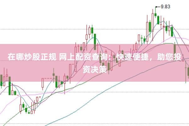 在哪炒股正规 网上配资查询：快速便捷，助您投资决策