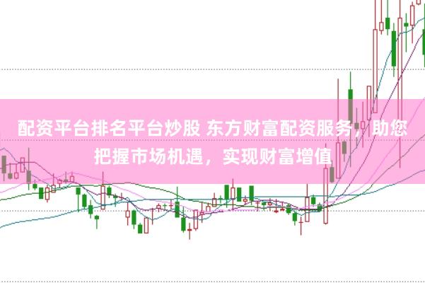 配资平台排名平台炒股 东方财富配资服务，助您把握市场机遇，实现财富增值