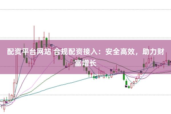 配资平台网站 合规配资接入：安全高效，助力财富增长