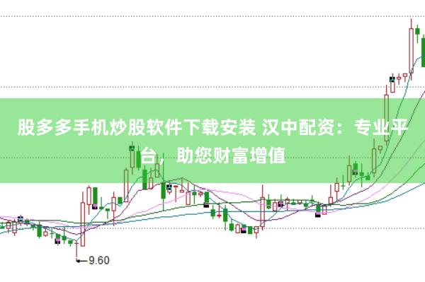 股多多手机炒股软件下载安装 汉中配资：专业平台，助您财富增值