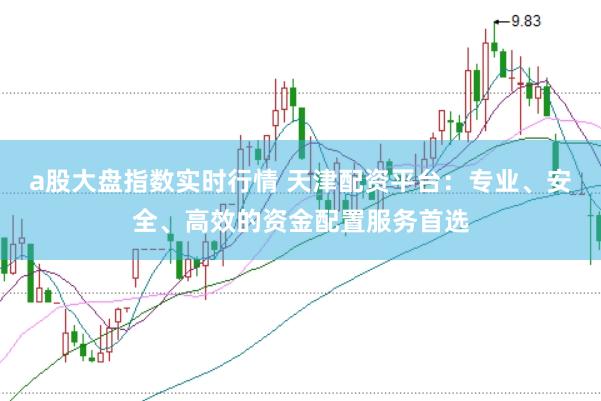 a股大盘指数实时行情 天津配资平台：专业、安全、高效的资金配置服务首选