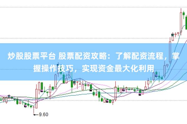 炒股股票平台 股票配资攻略：了解配资流程，掌握操作技巧，实现资金最大化利用