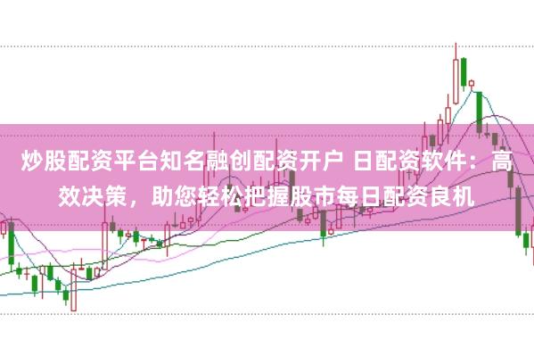炒股配资平台知名融创配资开户 日配资软件：高效决策，助您轻松把握股市每日配资良机
