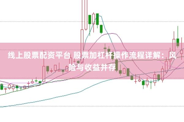 线上股票配资平台 股票加杠杆操作流程详解：风险与收益并存