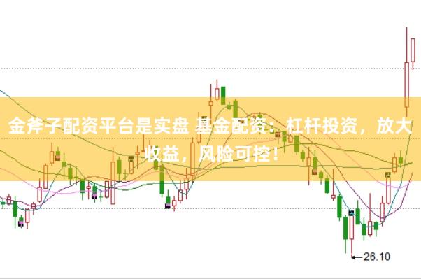 金斧子配资平台是实盘 基金配资：杠杆投资，放大收益，风险可控！