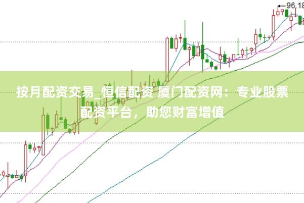 按月配资交易_恒信配资 厦门配资网：专业股票配资平台，助您财富增值