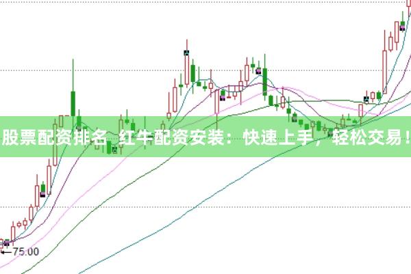 股票配资排名  红牛配资安装：快速上手，轻松交易！