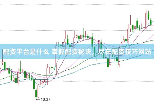 配资平台是什么 掌握配资秘诀，尽在配资技巧网站