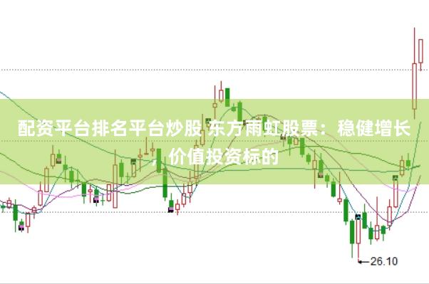 配资平台排名平台炒股 东方雨虹股票：稳健增长，价值投资标的
