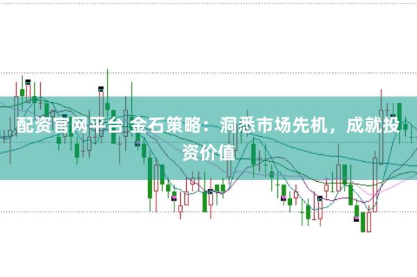 配资官网平台 金石策略：洞悉市场先机，成就投资价值