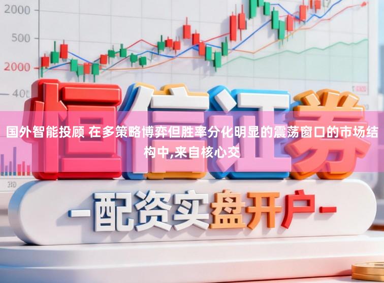 国外智能投顾 在多策略博弈但胜率分化明显的震荡窗口的市场结构中，来自核心交